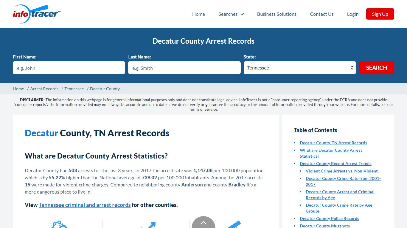 Decatur County, TN Arrests, Mugshots & Jail Records - InfoTracer
